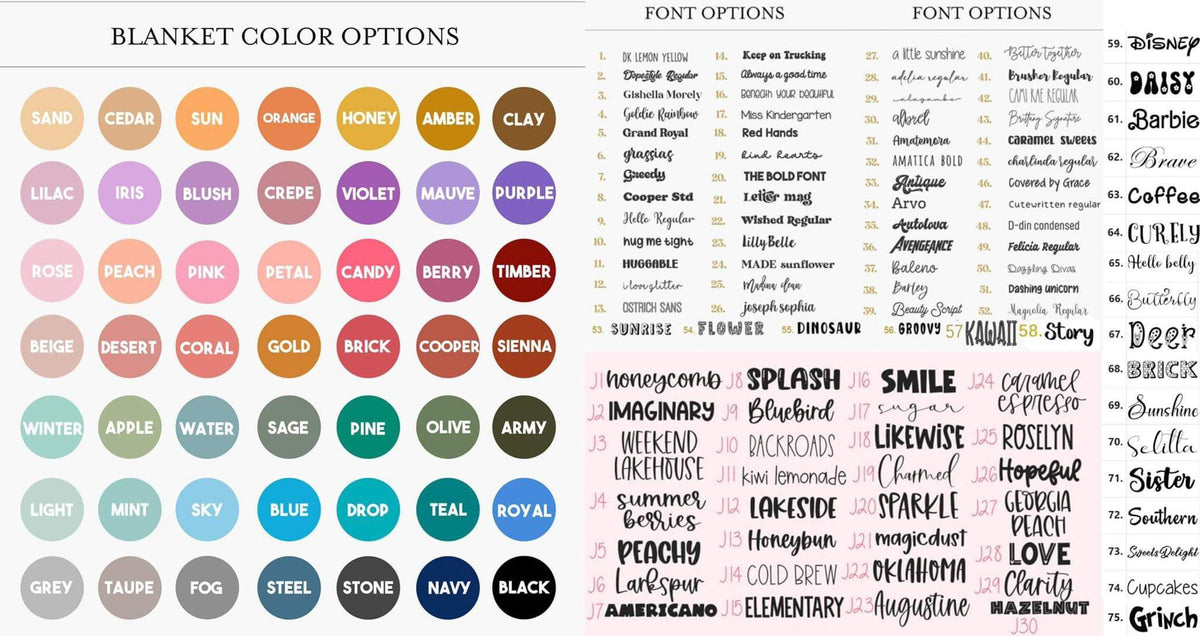 PREORDER Custom Name Blanket